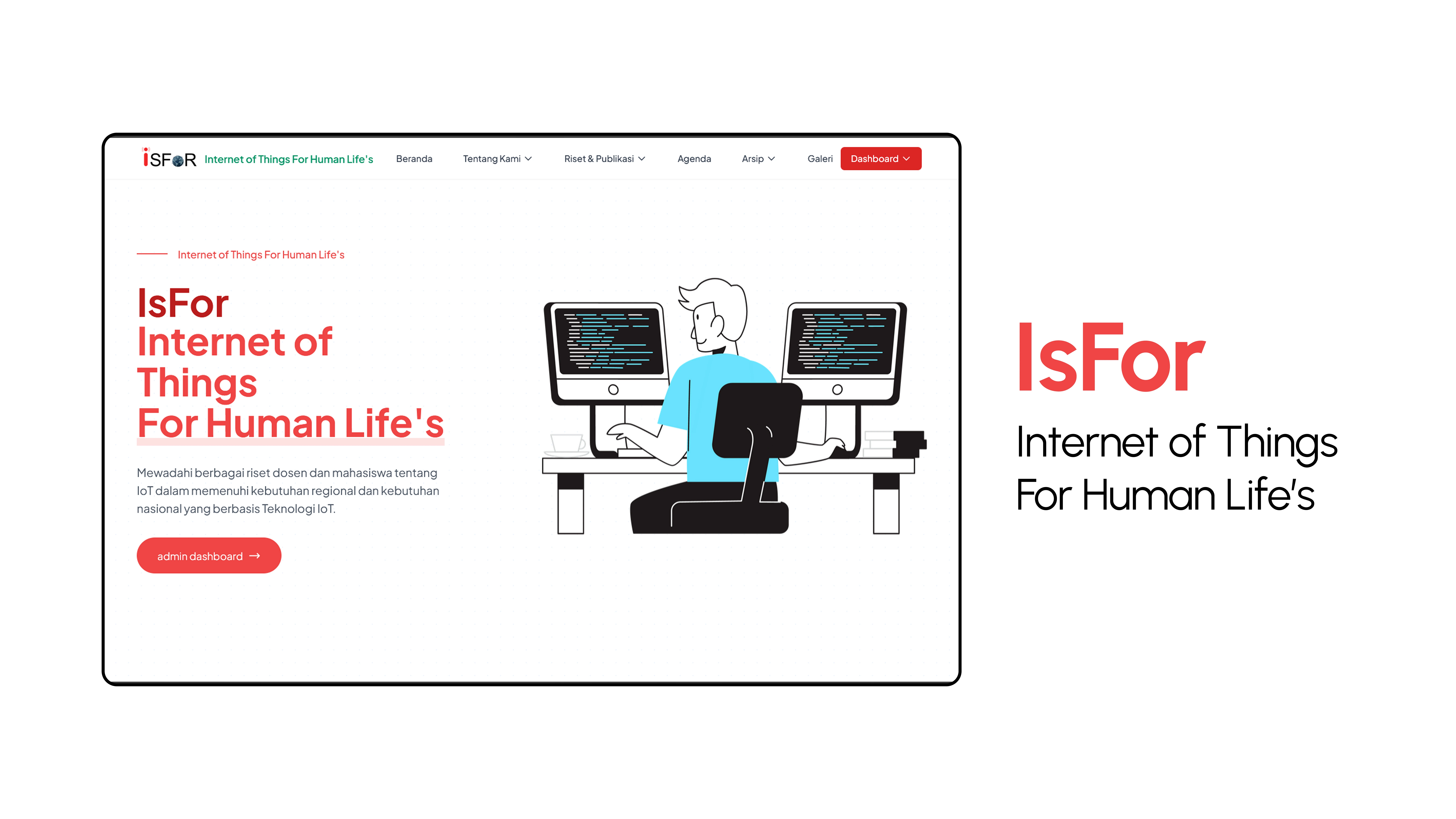 ISFOR